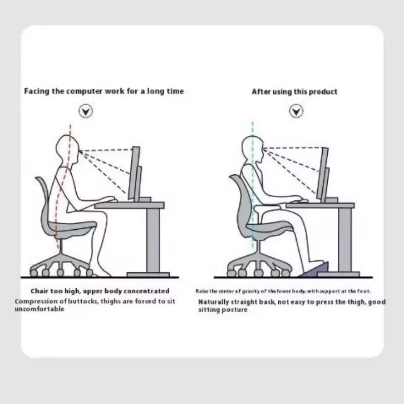 Reposapiés ajustable para colo - Footrest Under Desk reseña y precio