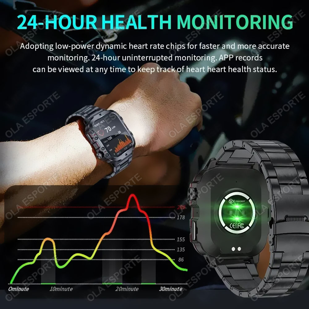 Reloj Inteligente Militar 2026 - Phase Esports & Gaming Festival reseña y precio